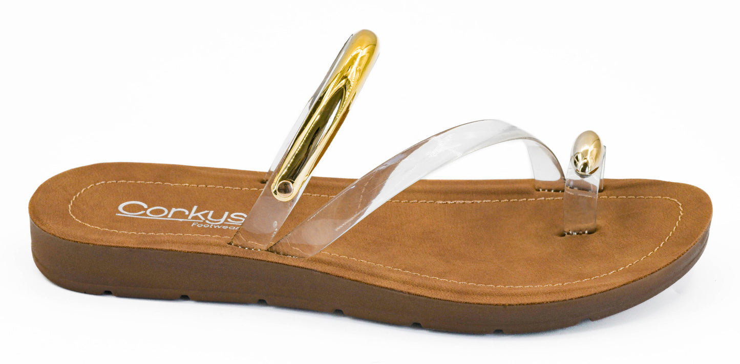 Corkys Hit The Strip Sandals
